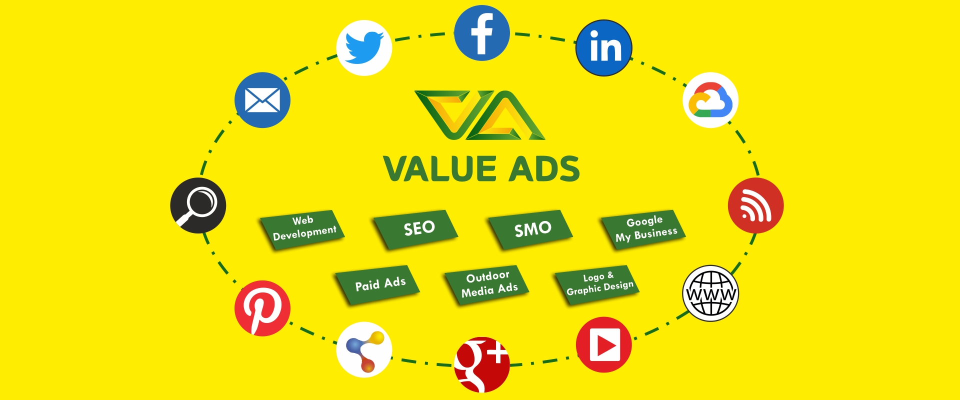 Value Ads Enterprises