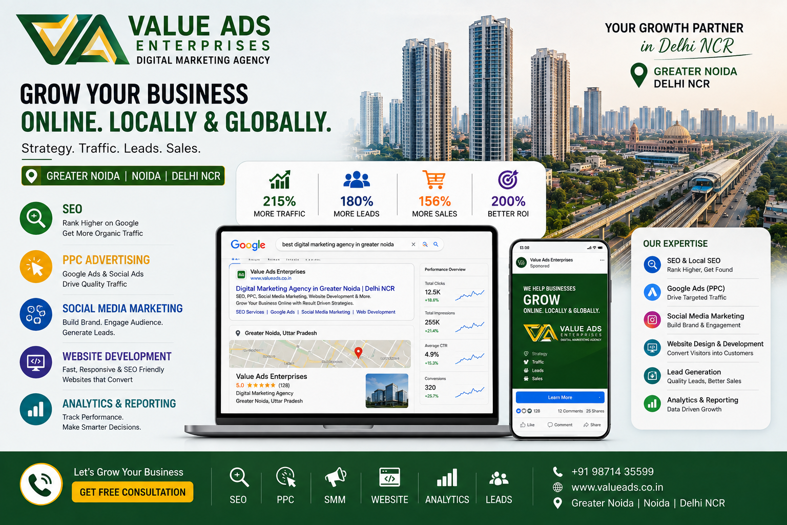 Digital Marketing Services in Greater Noida